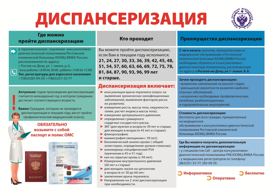 Информация  для населения, прикрепленного на медицинское обслуживание к консультативно-диагностической поликлинике РКБ ЮОМЦ ФМБА России
